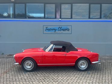 Alfa Romeo Giulia Spider