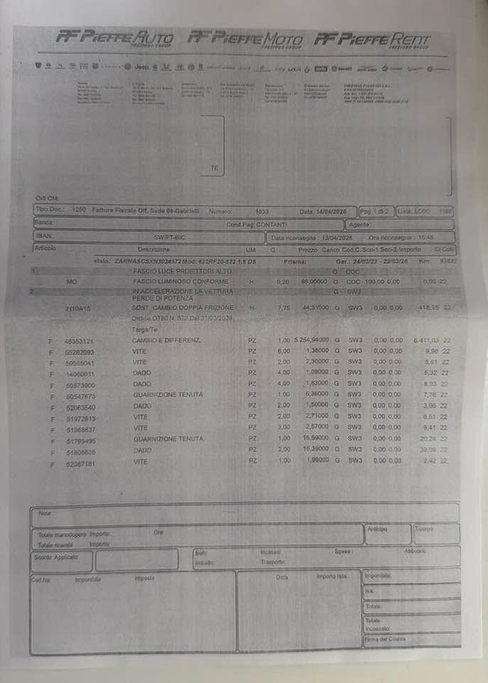 Alfa Romeo Tonale 1.6 diesel 130 CV