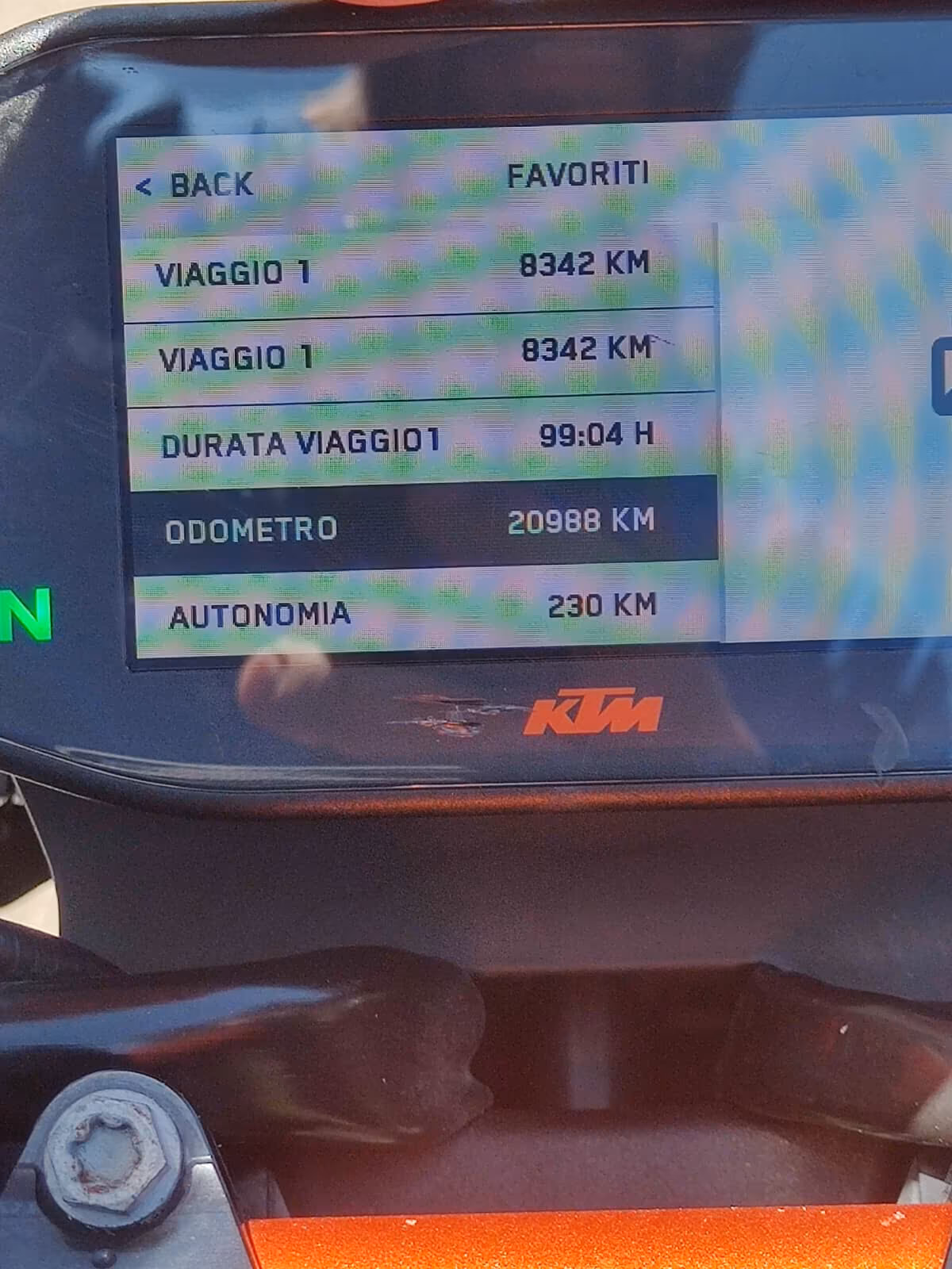 Ktm 890 Duke
