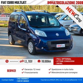 Fiat qubo dynamic