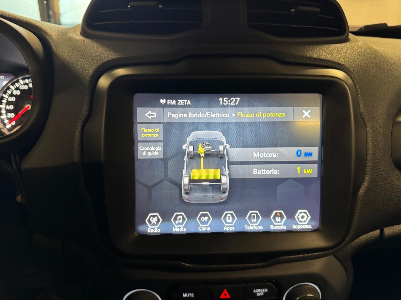 Jeep Renegade 1.5 Turbo T4 MHEV Limited