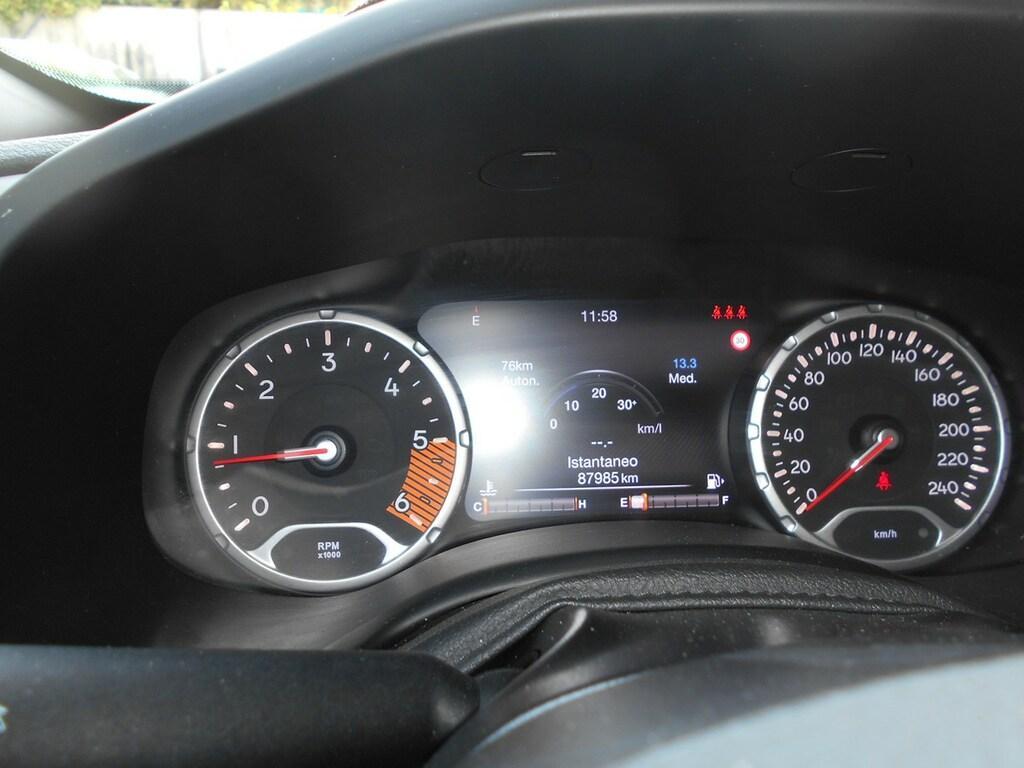 Jeep Renegade 1.6 Multijet Limited 2WD
