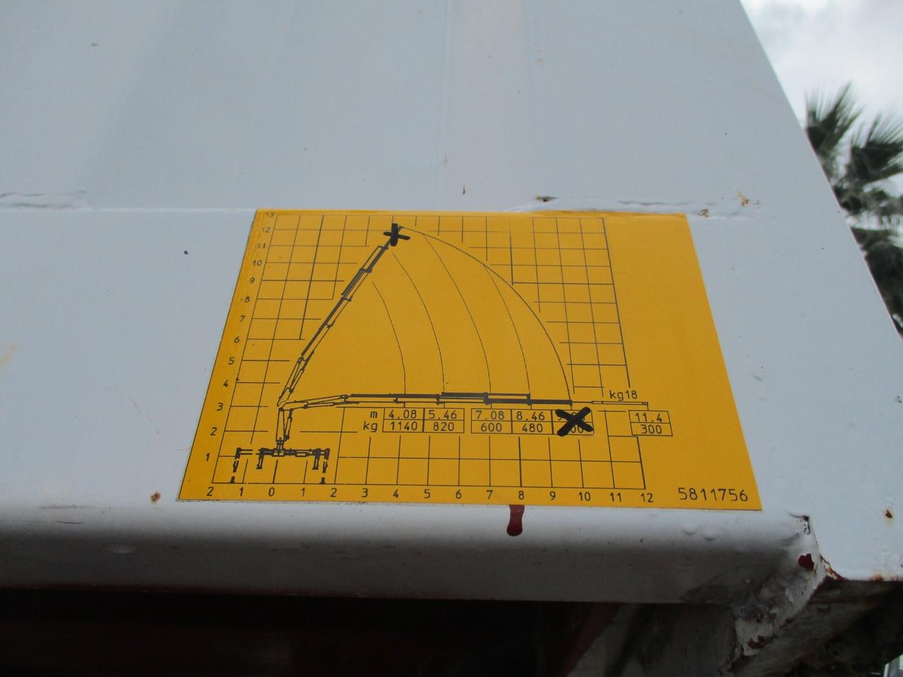 Iveco EUROCARGO 100E18 GRU AMCO-VEBA 545/3S+RIBALTABILE