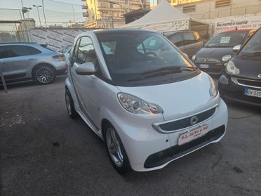 Smart ForTwo 1000 52 kW MHD 71CV.Passion.2013