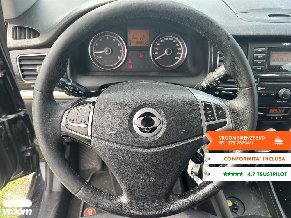 SSANGYONG Korando 3ª serie Korando 2.0 2WD MT ...