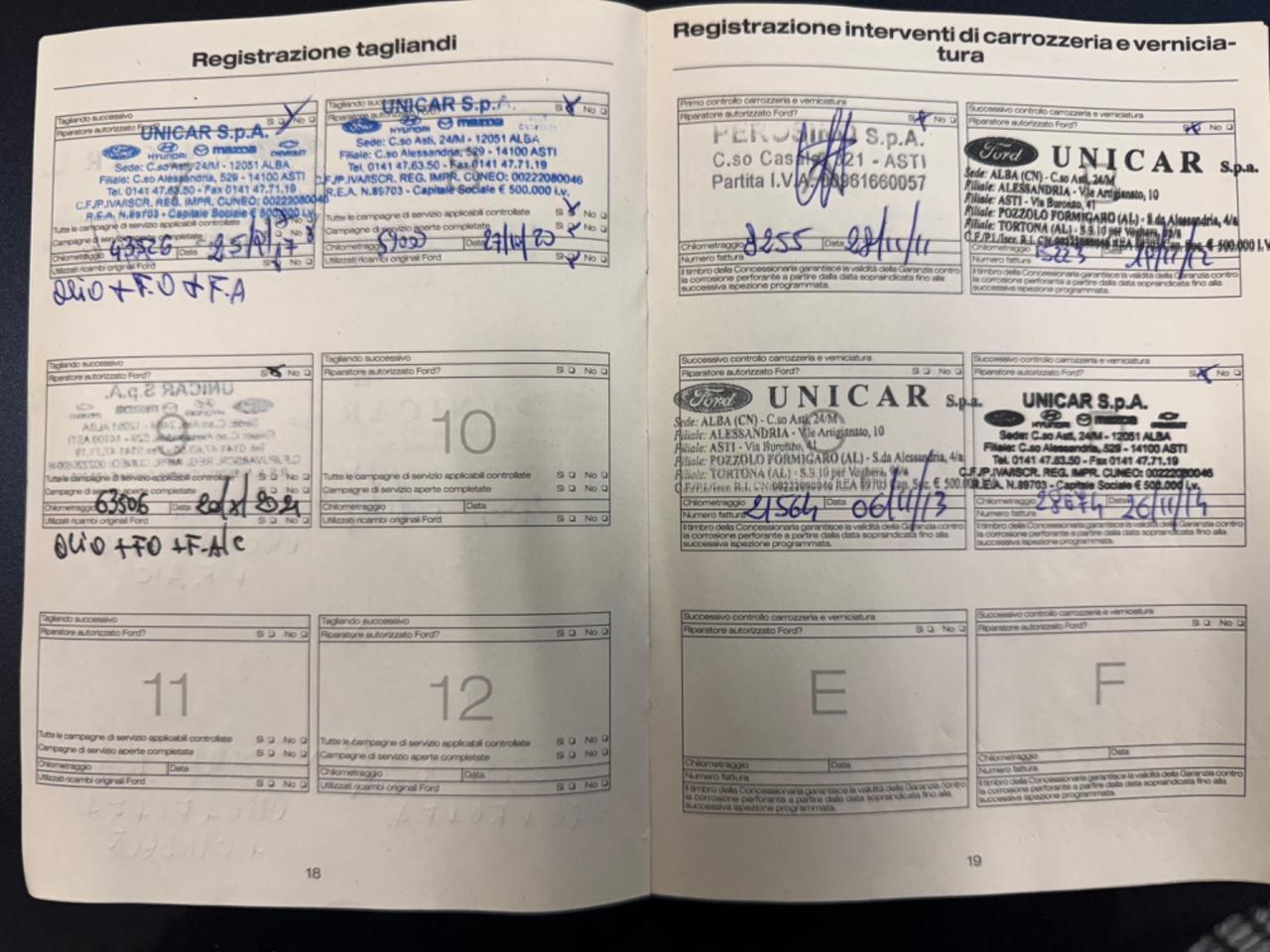 Ford Fiesta 1.2 82 CV 5 porte Titanium