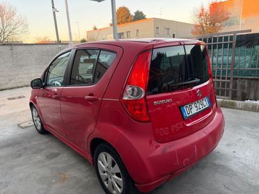 Suzuki Splash 1.2 benzina euro4 neopatentati