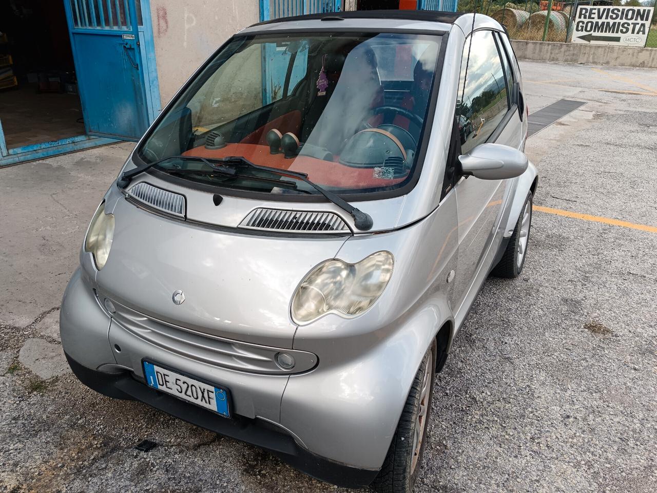Smart ForTwo 700 cabrio passion (45 kW)