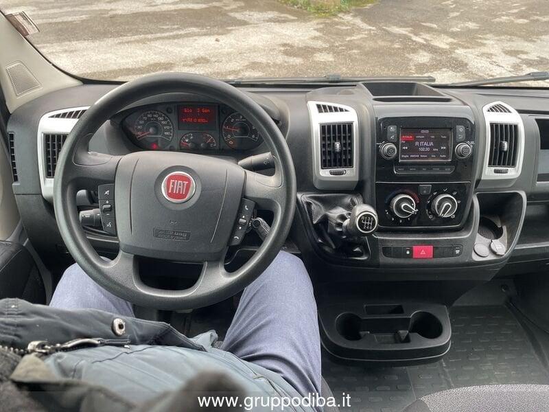 FIAT Ducato 290 (250) 35 35 LH2 2.3 mjt 140cv E6d-temp