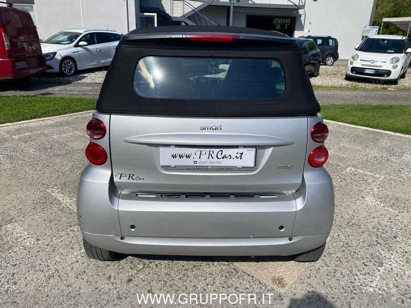 smart fortwo 1000 52 kW MHD cabrio passion