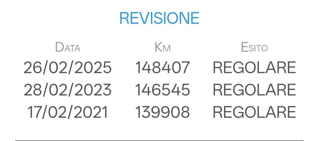 Renault R 21 Nevada 1.7 GTS + gancio traino