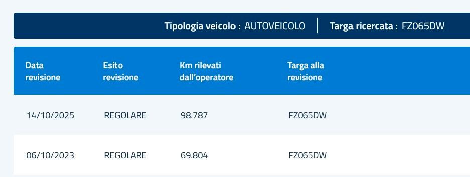 Jeep Renegade 1.6 M-jet 120cv Autom. *FULL OPT.*