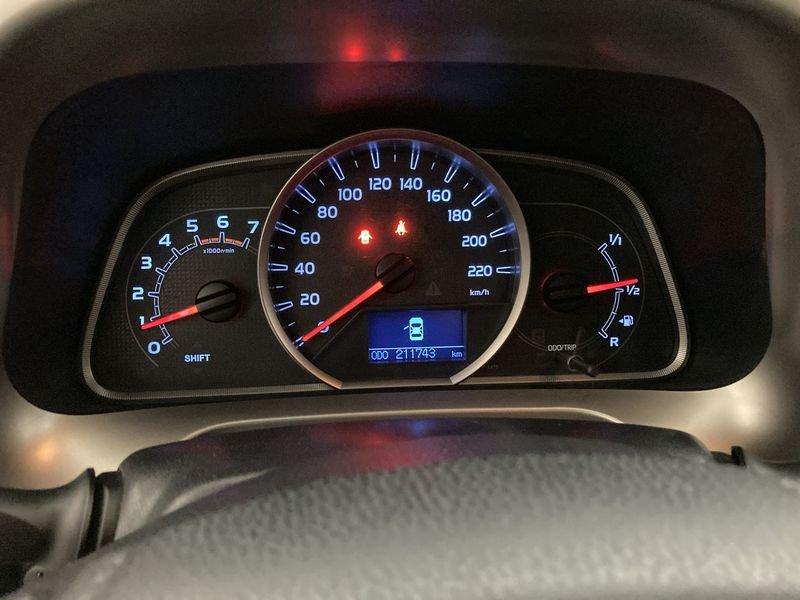 Toyota RAV4 RAV4 2.0 D-4D 2WD Style