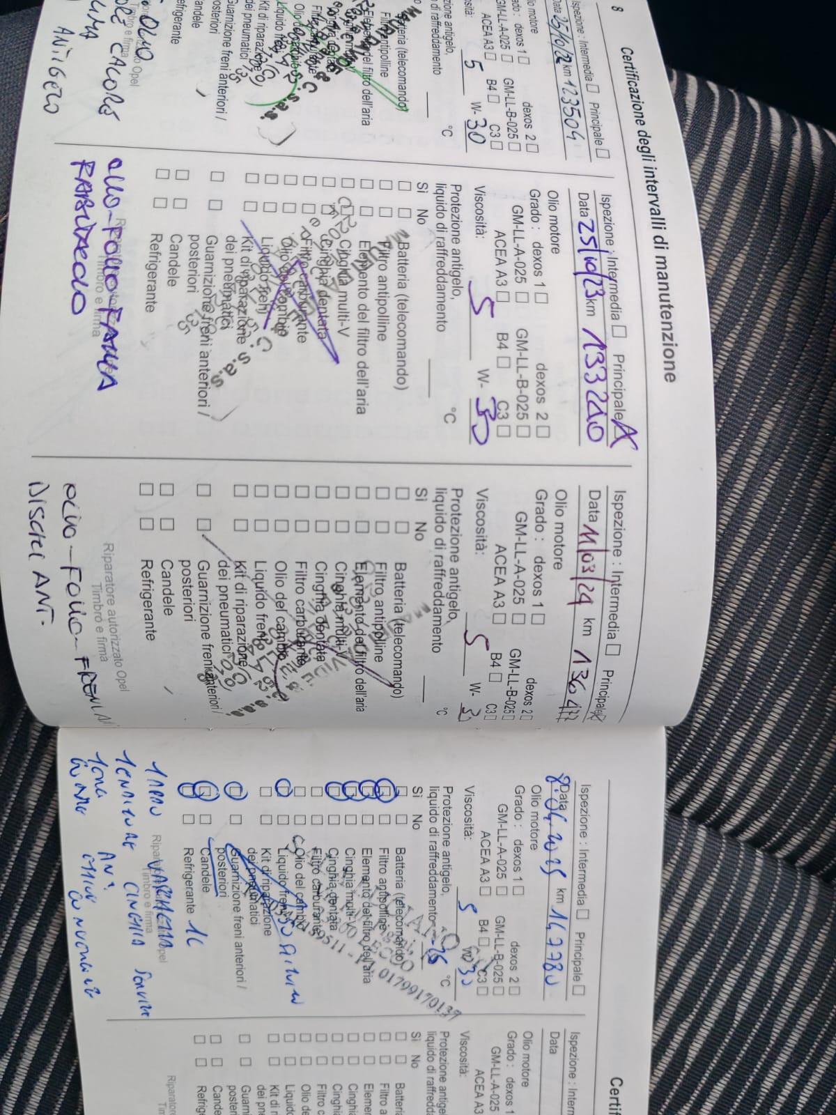 Opel Mokka 1.6 Ecotec 115CV 4x2 Start&Stop