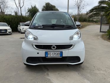 Smart ForTwo 800 40 kW coupé passion cdi