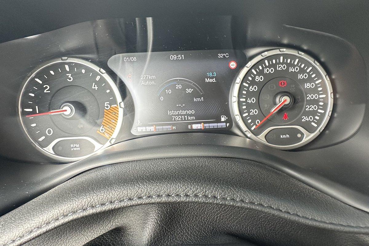 JEEP Renegade 1.6 Mjt 130 CV Limited