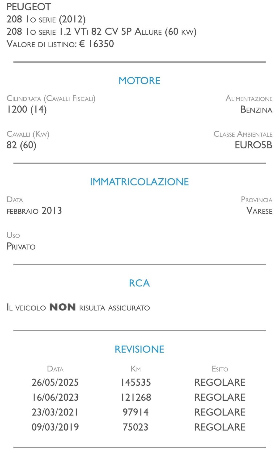 Peugeot 208 1.2 VTi 82 CV 5 porte Allure - UNICO PROPRIETARIO