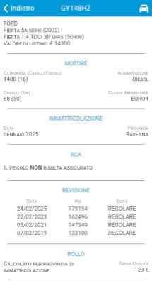 FORD FIESTA 1.4 TDCi 68 CV 3p. – Ideale per Neopatentati!