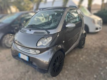 SMART fortwo 700 coupe grandstyle (45 kw)