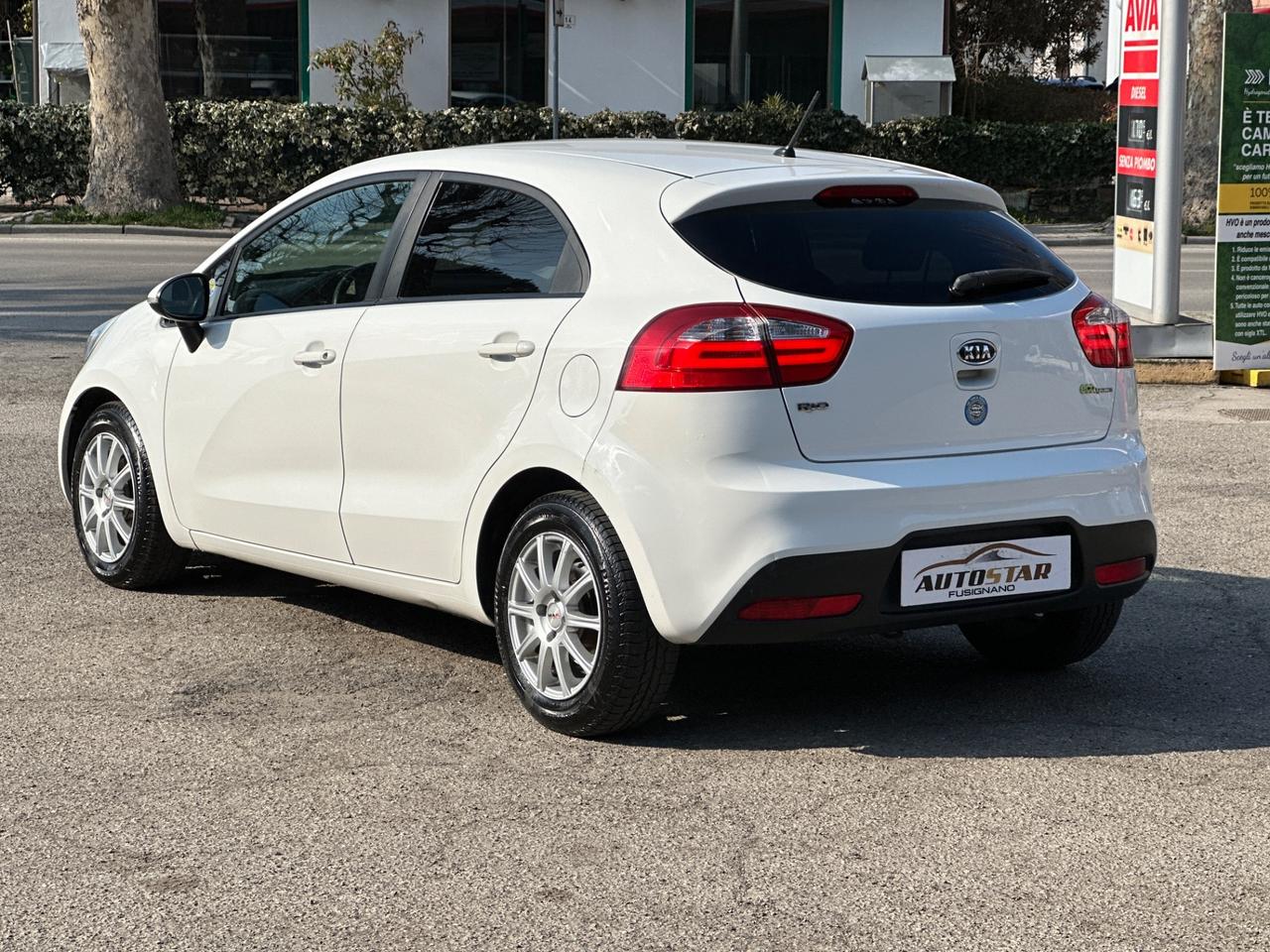 Kia Rio 1.1 CRDi WGT 5p. LX