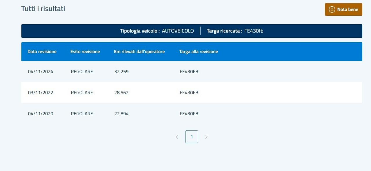 Fiat Panda 1.3 MJT 95 CV- Con 33.000 Km