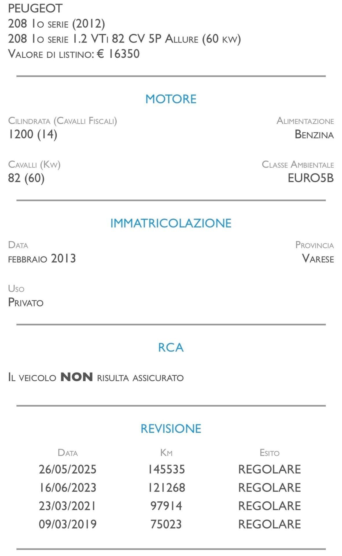 Peugeot 208 1.2 VTi 82 CV 5 porte Allure - UNICO PROPRIETARIO