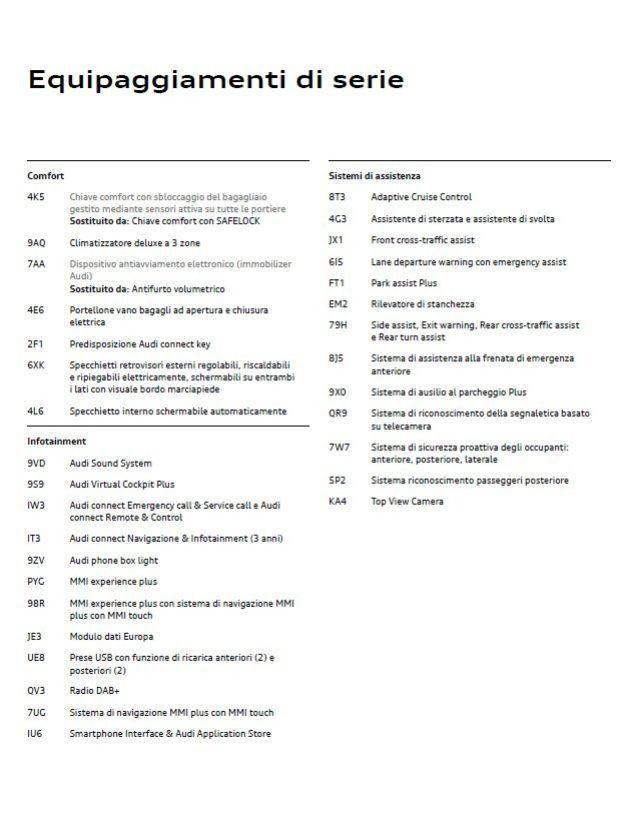 AUDI Q5 SPB 2.0 TDI Quattro S-Tronic S-Line KM0 MY26