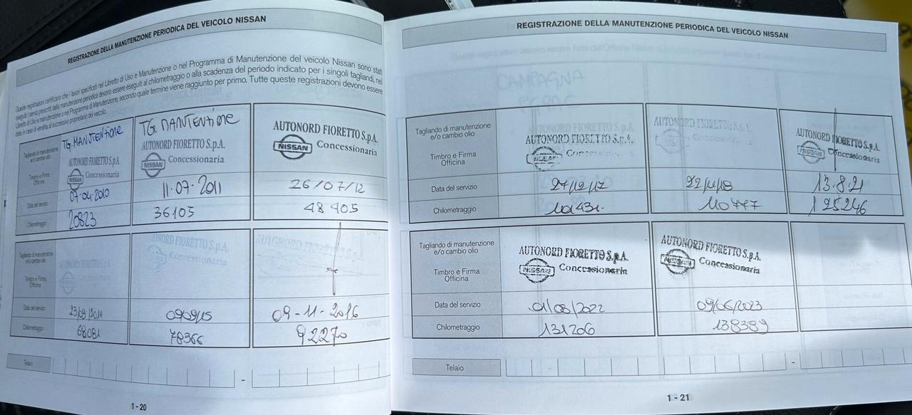 Nissan Qashqai 1.6 -UNIPROPRIETARIO - TETTO PANORAMICO