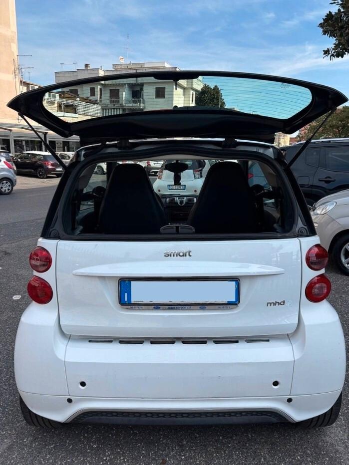 Smart ForTwo - Automatica