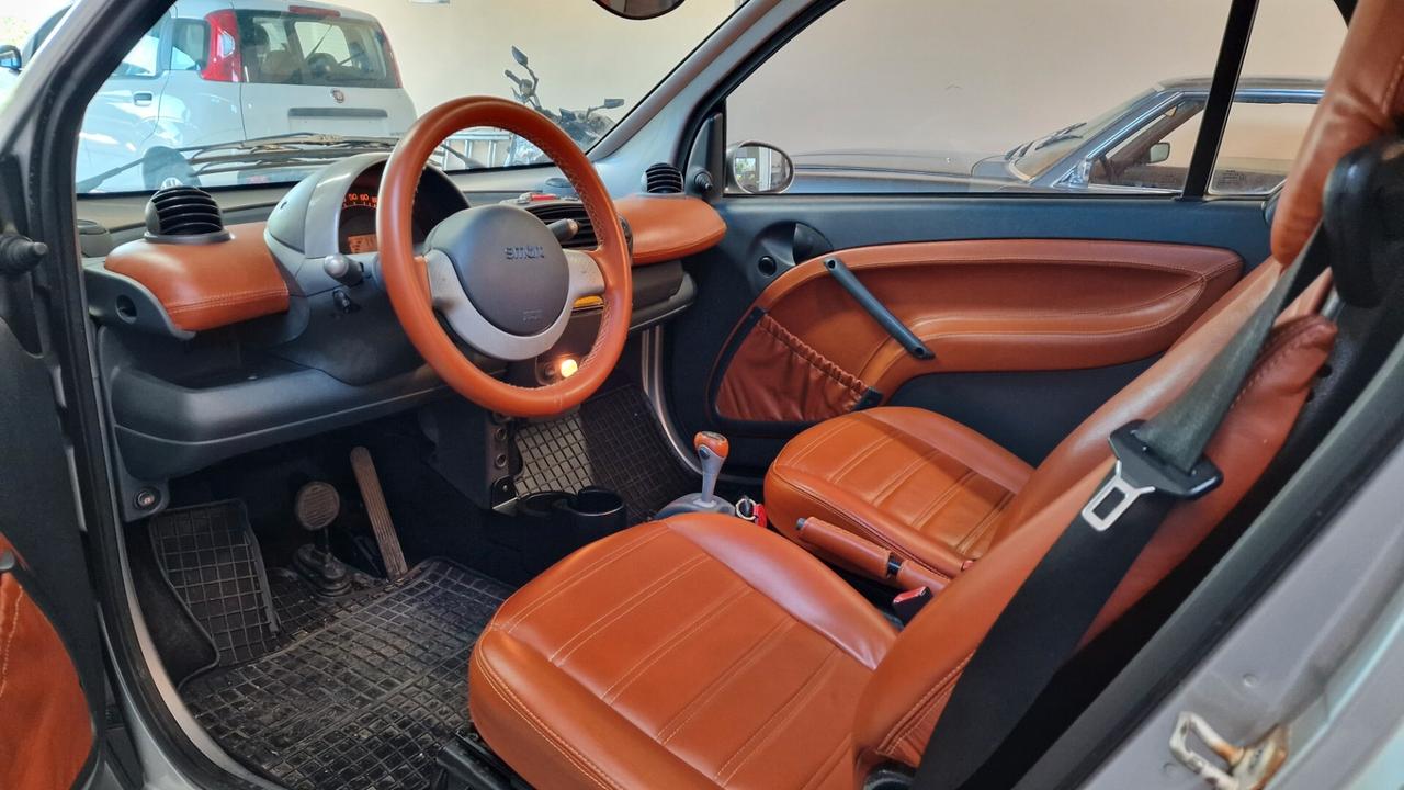 Smart ForTwo 700 coupé passion (45 kW)