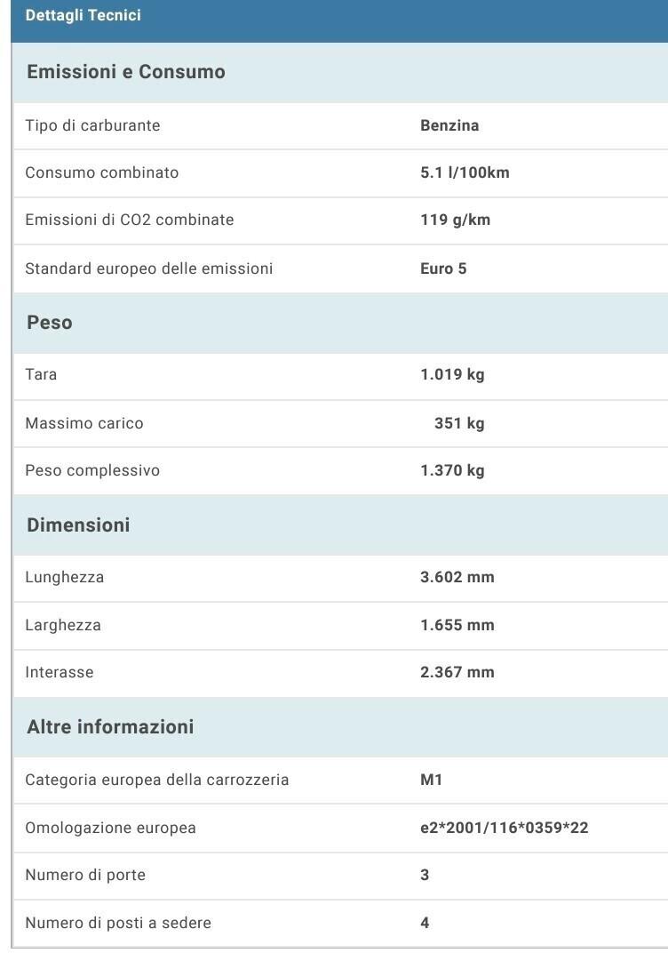 RENAULT TWINGO YAHOO 1.2 - NEOPATENTATI