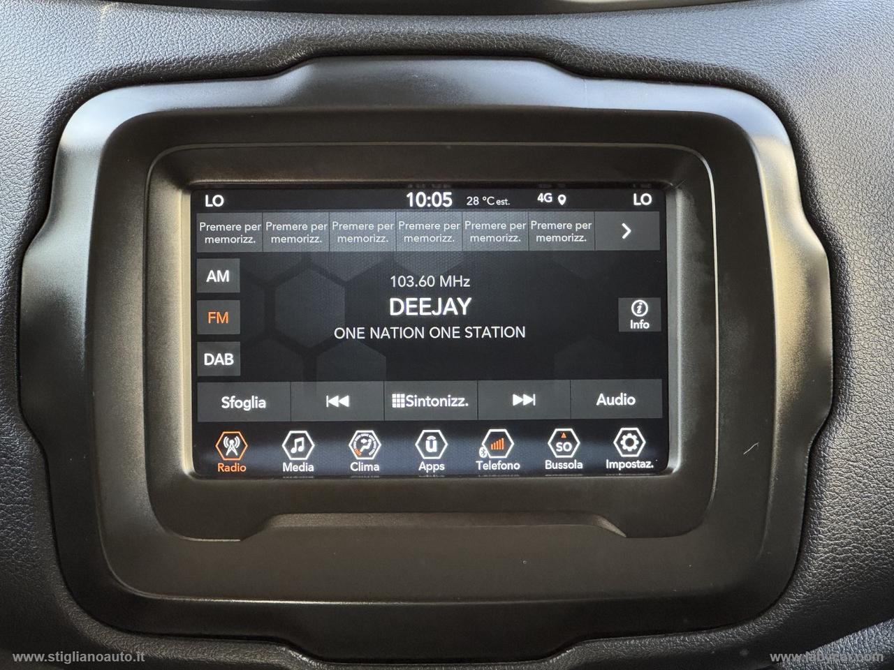 JEEP Renegade 1.6 Mjt 130CV Limited