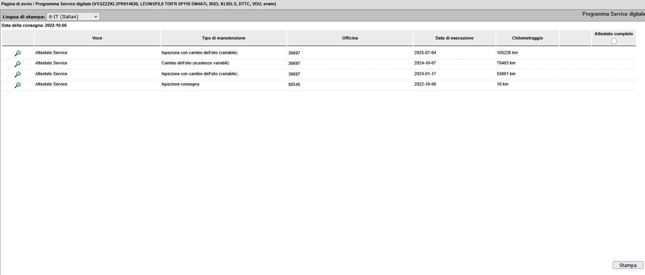 Seat Leon SP 2.0 TDI FR 4Drive