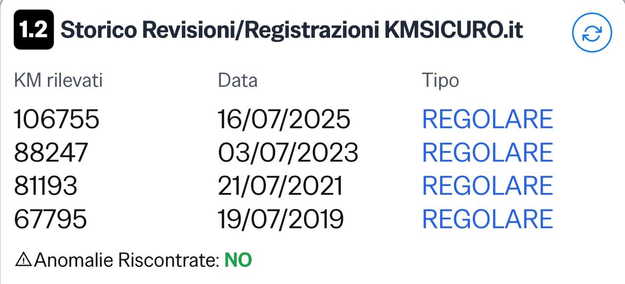 Renault Clio 1.2 75CV 5 porte Wave Metano Neopatentati