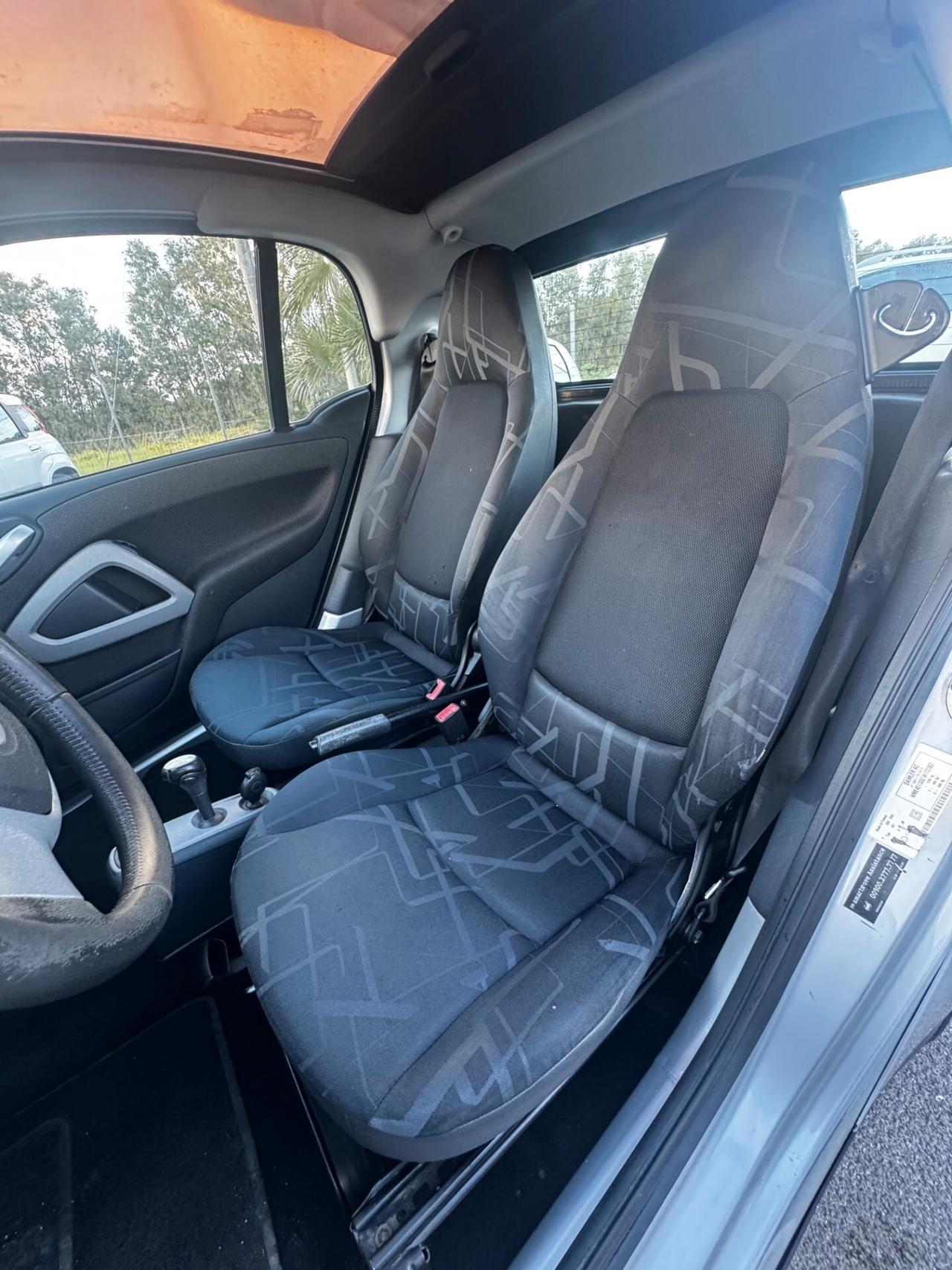 Smart ForTwo 800 33 kW coupé passion cdi