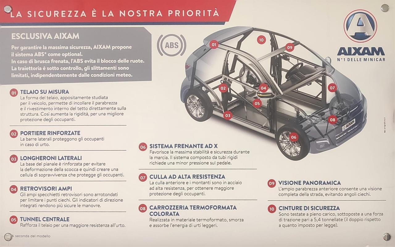 Aixam City Sport Ambition