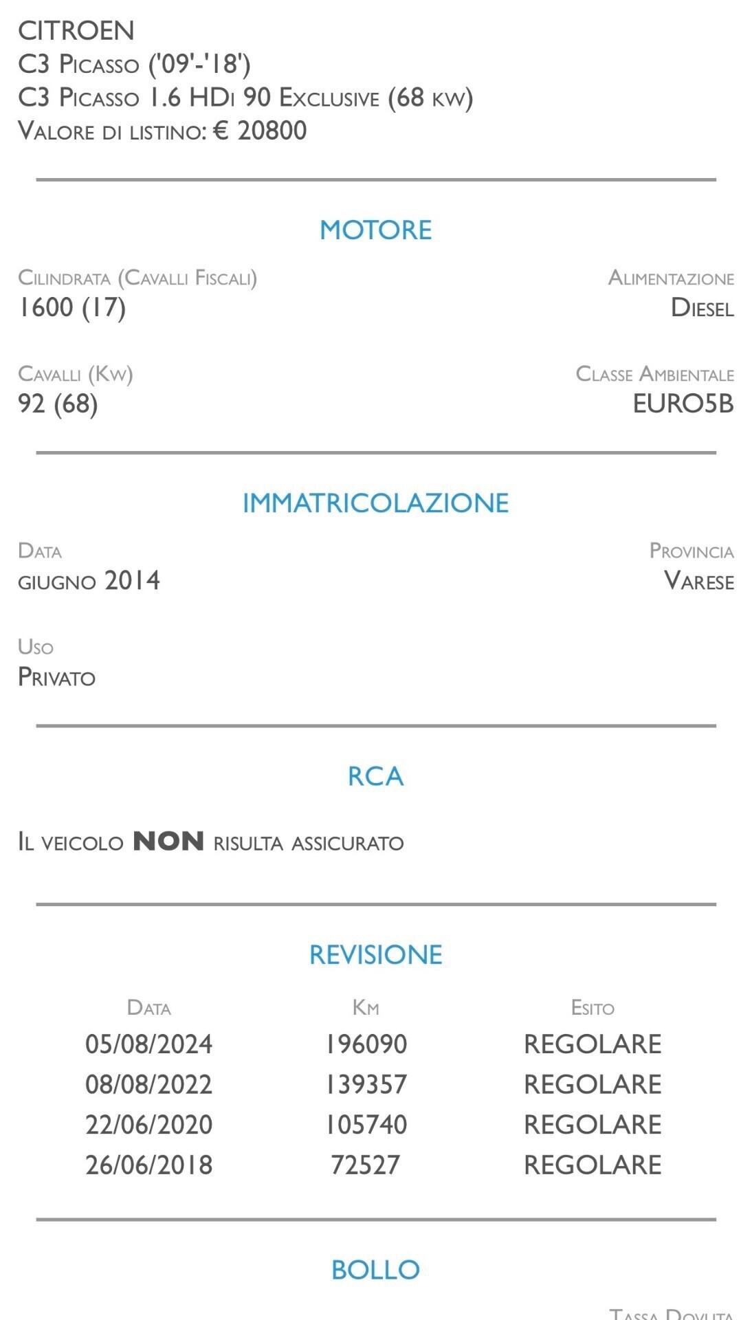 Citroen C3 Picasso 1.6 HDi 90 Exclusive