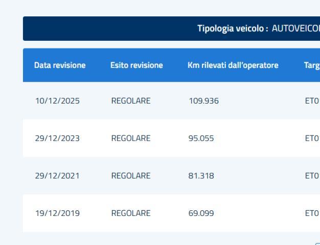 TOYOTA - Yaris - 1.3 5p. Lounge