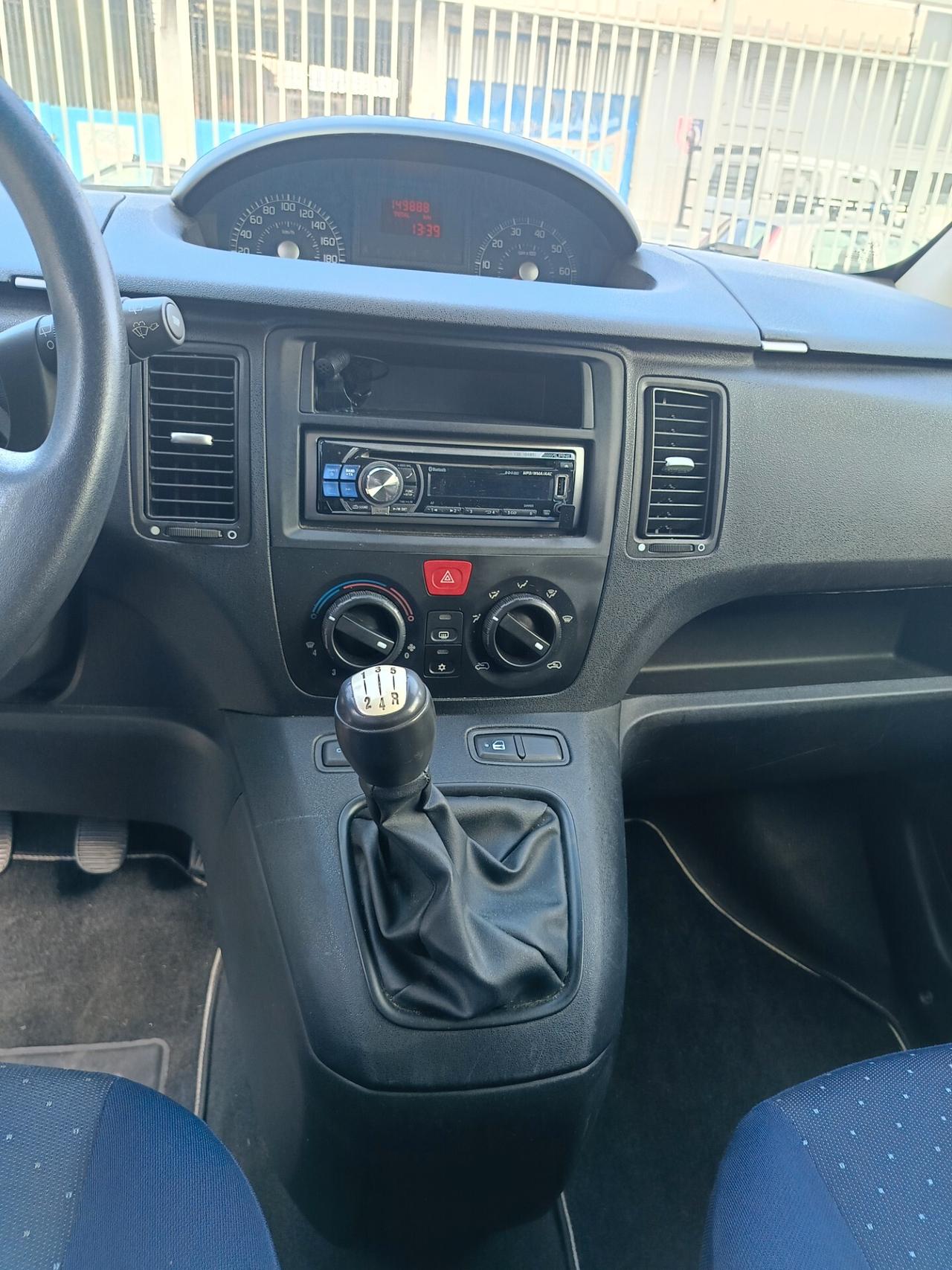 Fiat Idea 1.3 Multijet 16V 70 CV BlackLabel