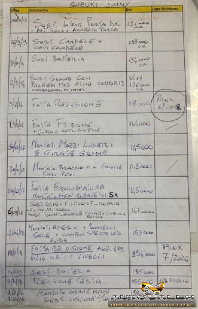 SUZUKI Jimny 1.3i 16V cat 4x4WD JLX