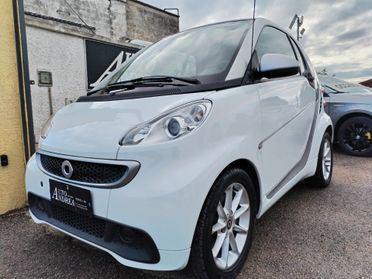 Smart ForTwo 800cdi ******VENDUTA******