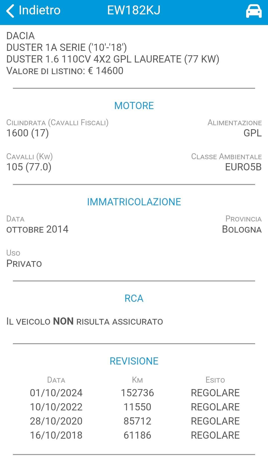 Dacia Duster 1.6 110 CV 4X2 GPL LAUREATE