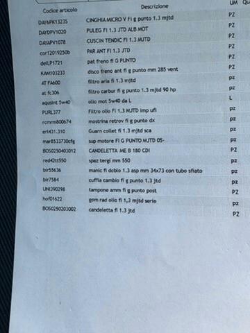 Fiat Grande Punto 1.3 MJT 90 CV 5 porte Emotion