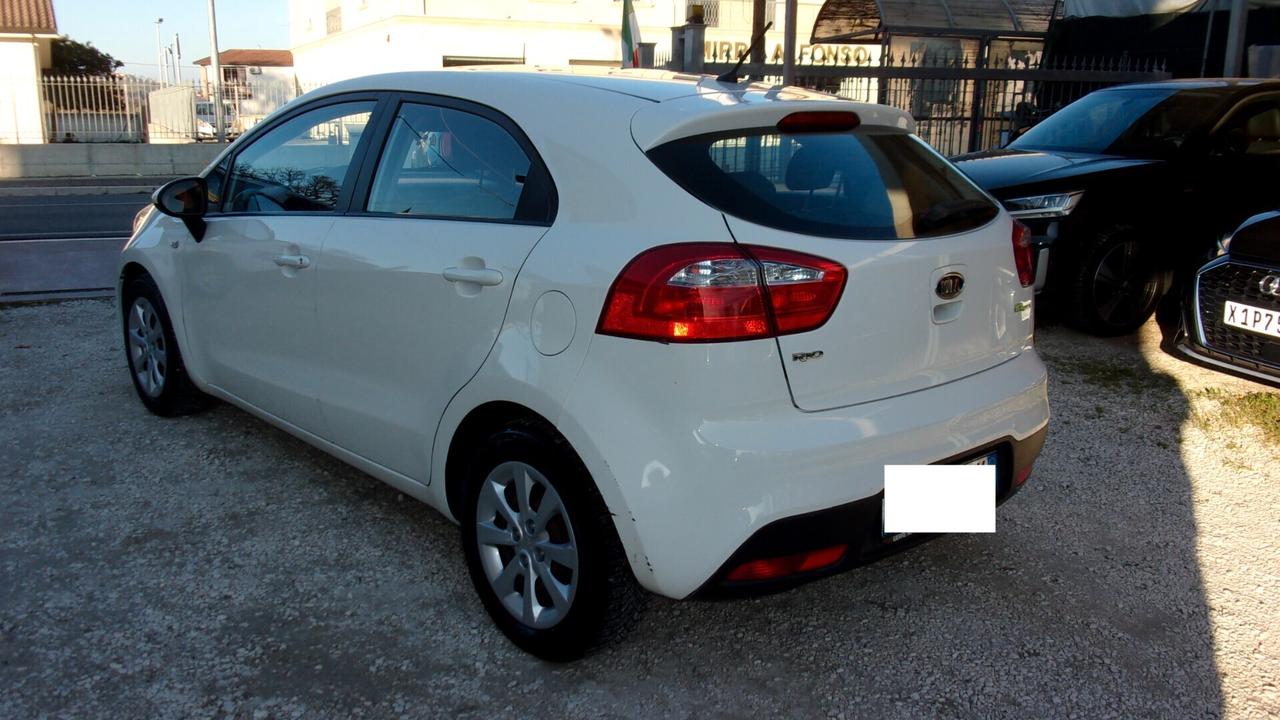 Kia Rio 1.1 CRDi WGT 5p. EX