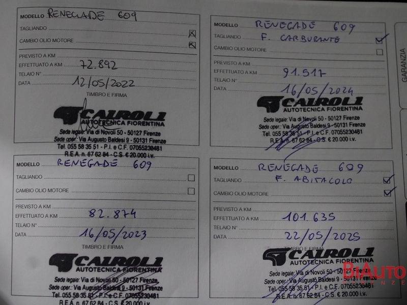 Jeep Renegade Renegade 2.0 Mjt 140CV 4WD Active Drive Limited