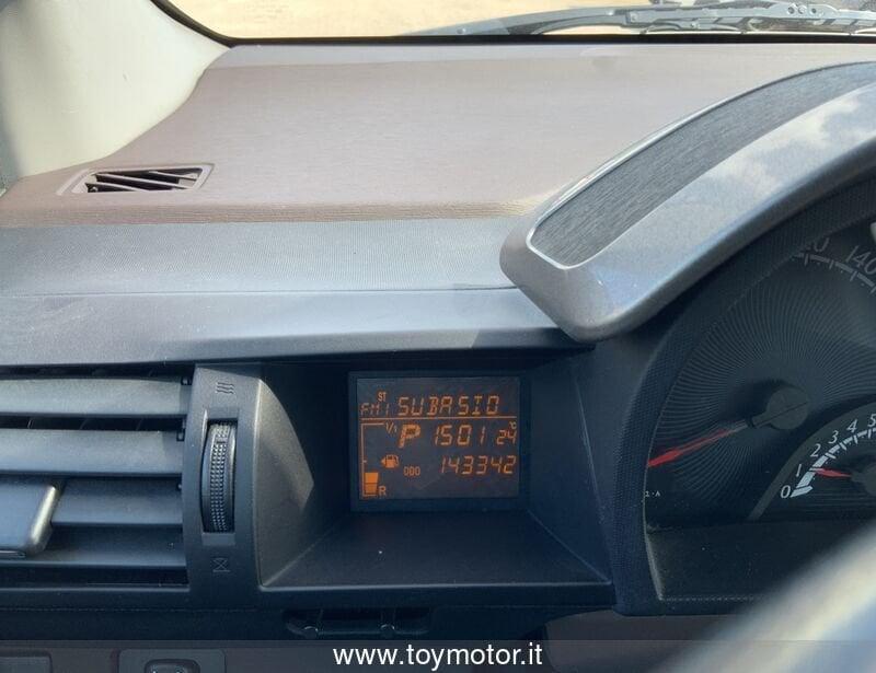 Toyota iQ 1.0