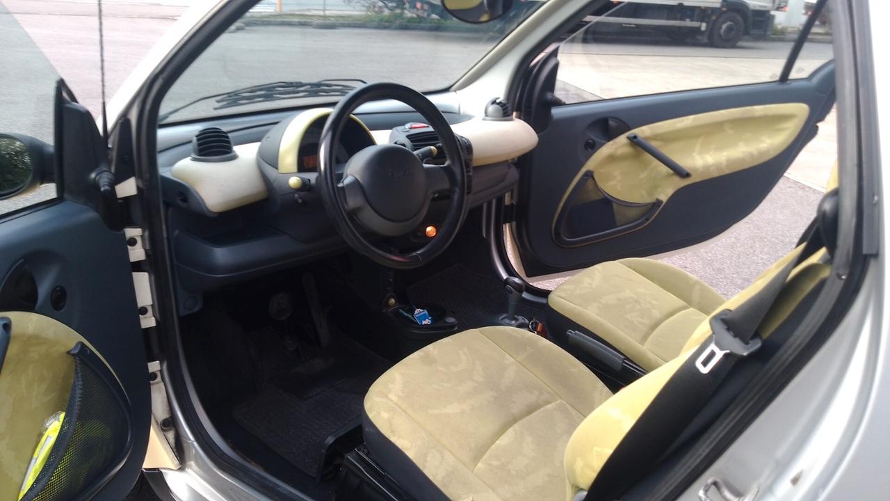 Smart 600 & pulse (45 kW) CABRIO ASI NEOP 02