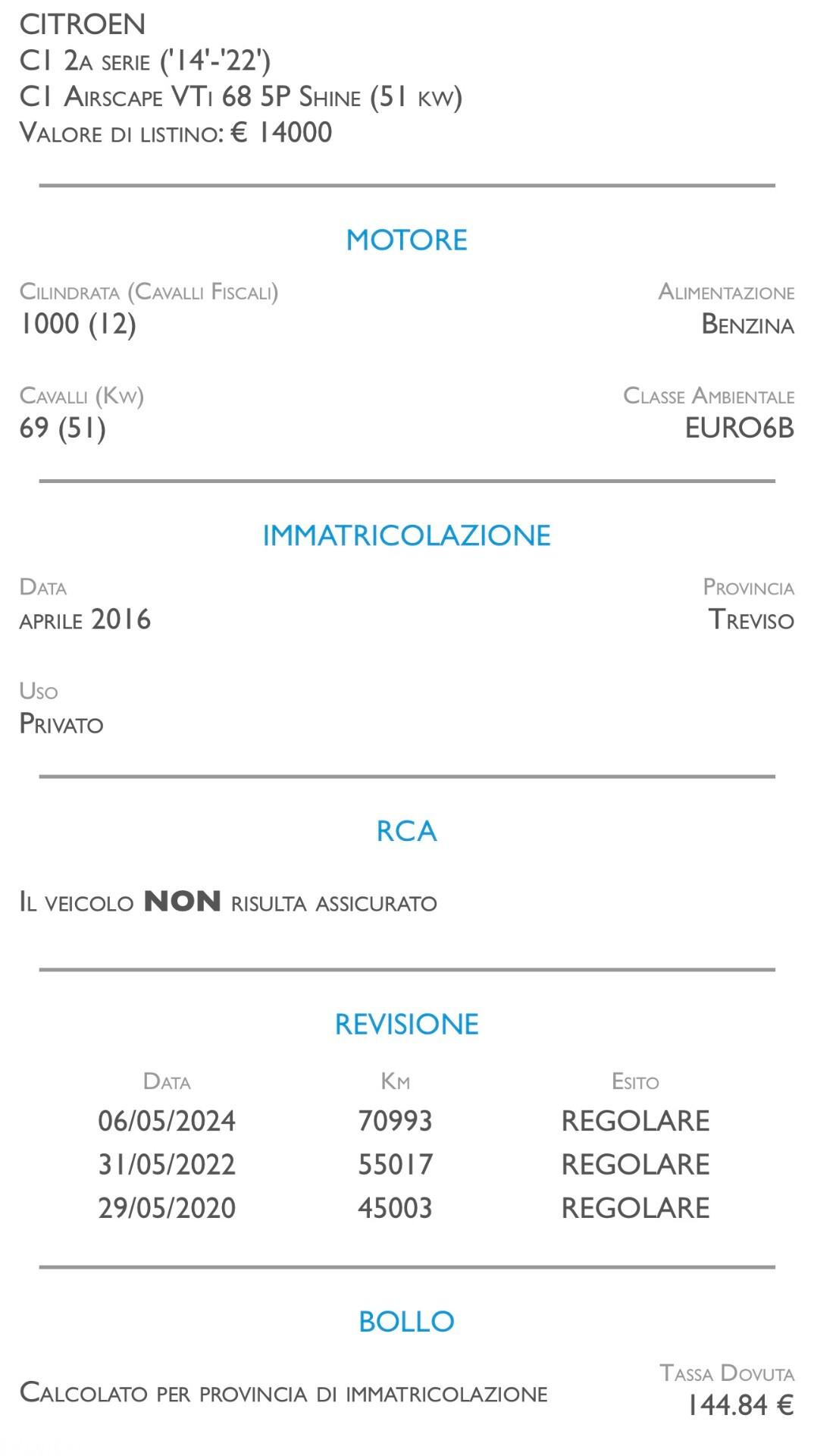 Citroen C1 VTi 68 5 porte Shine - UNICO PROPRIETARIO