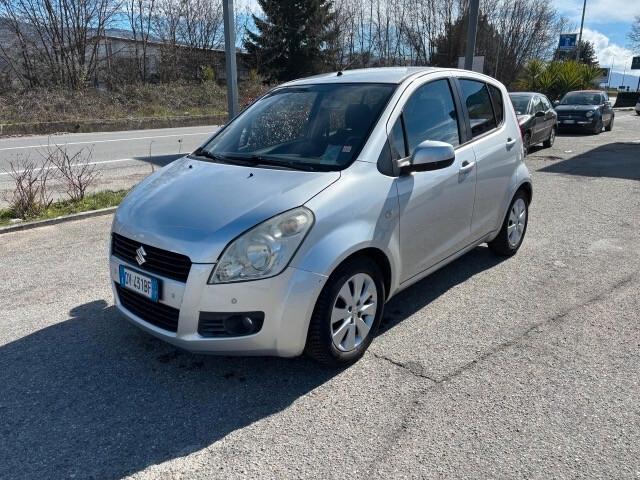 Suzuki Splash 1.2 GLS