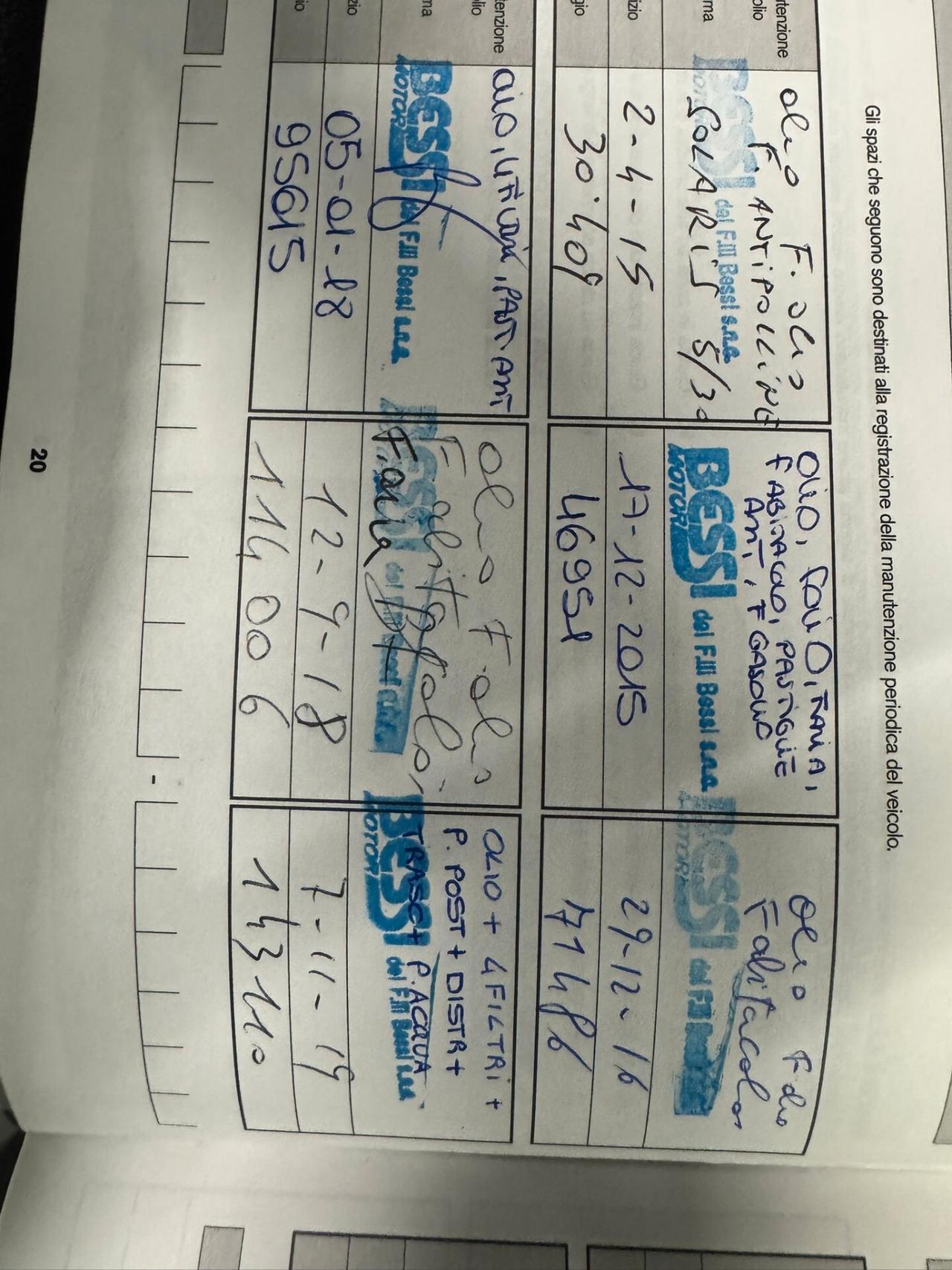 Nissan Qashqai 1.5 dCi DPF Acenta